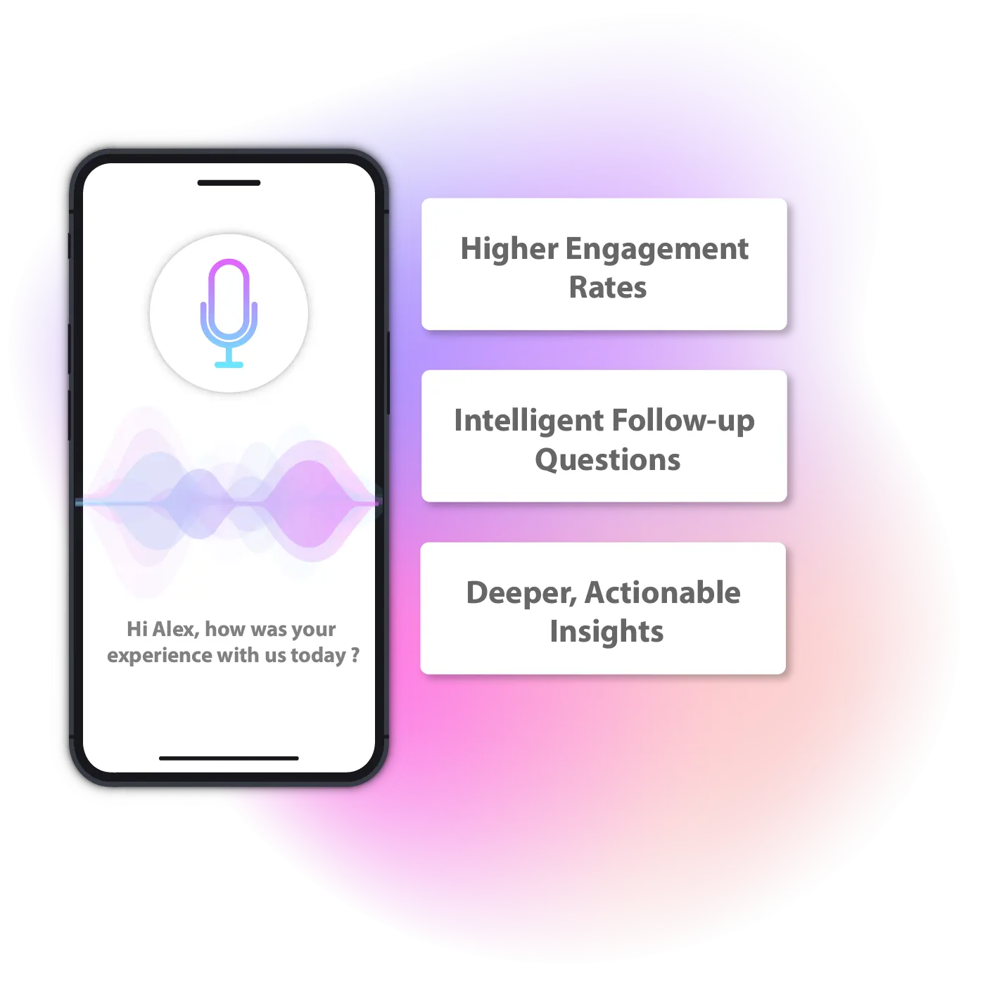 AI-powered phone survey software using conversational voice surveys to drive higher engagement, intelligent follow-up questions, and deeper customer insights